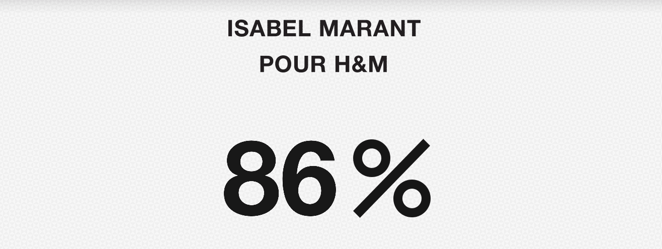 Isabel Marant pour H&M