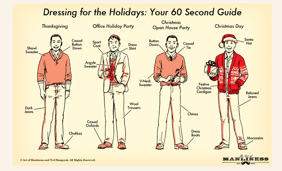 Comment s'habiller pendant les vacances ?