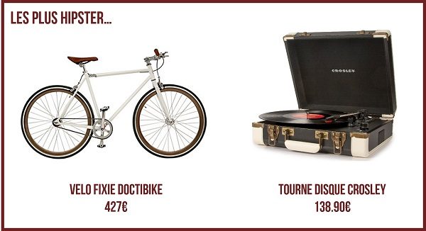 les-plus-look-hipster les-plus-look-hipster