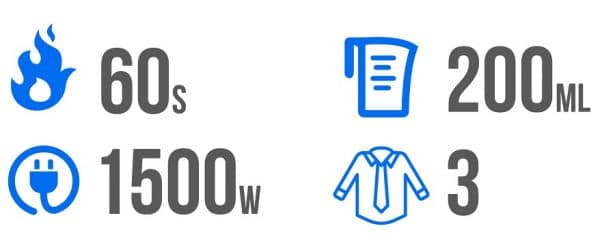 Les performances en résumé - Défroisseur Style Pure Touch Philips