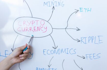 Pourquoi acheter du ripple avec une carte bancaire ?