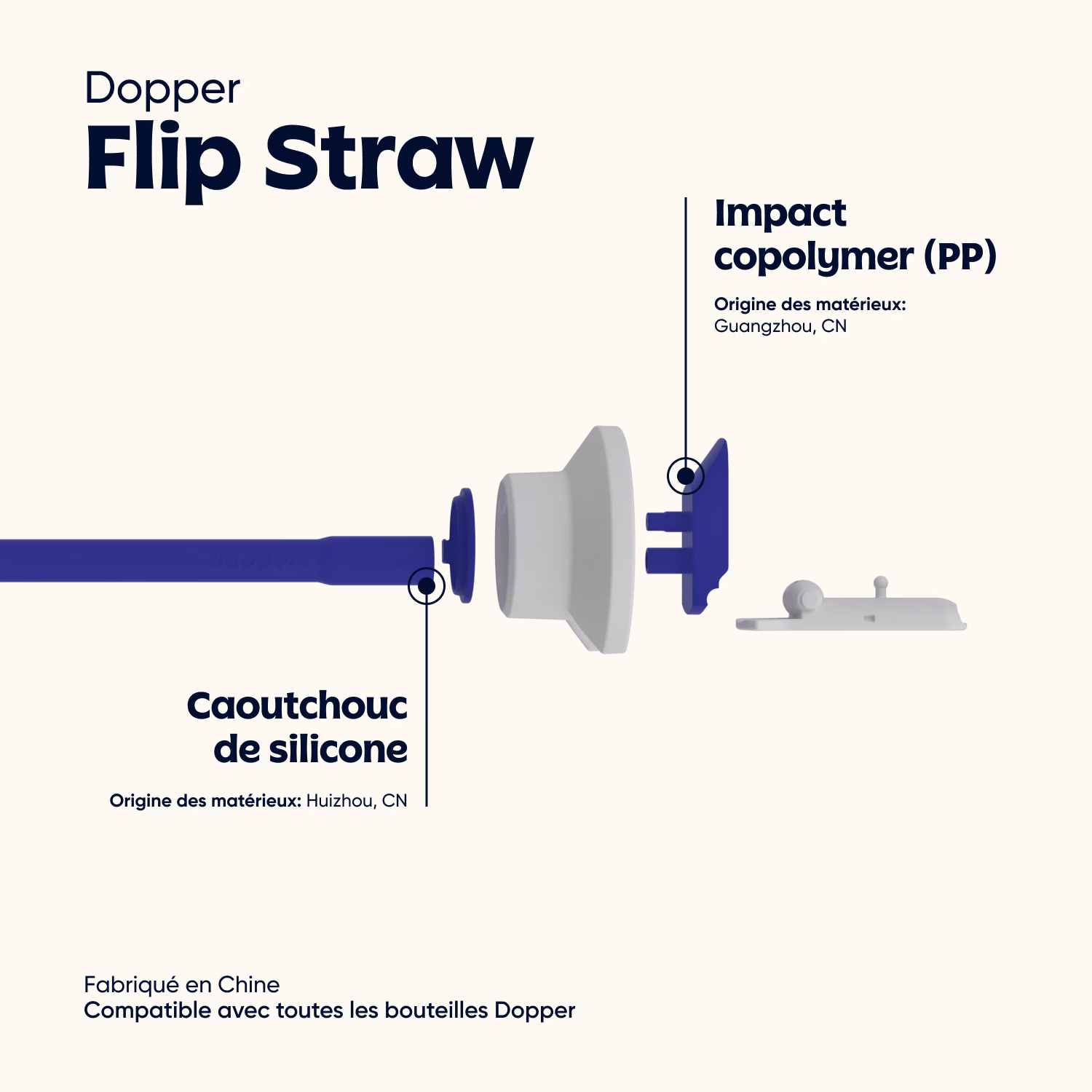 Dopper_Flip_Straw_